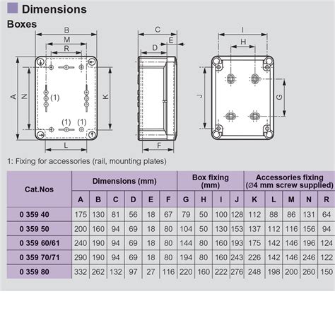 ip55 junction box dimensions